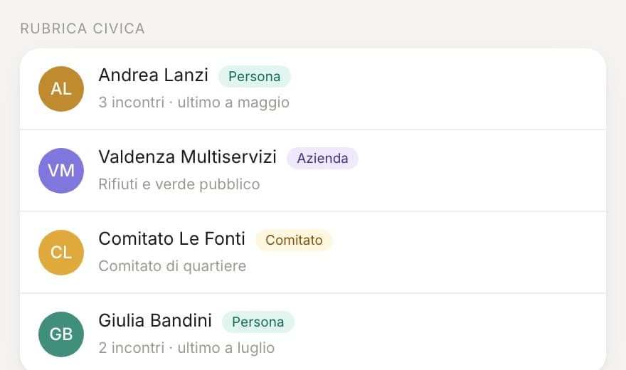 Un dettaglio della schermata: crm civico
